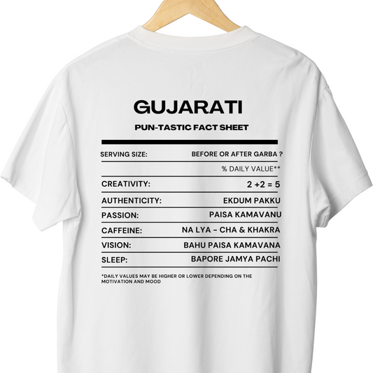 GUJARATI FACT SHEET