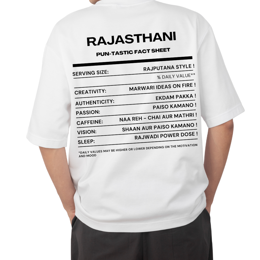 RAJASTHANI FACT SHEET