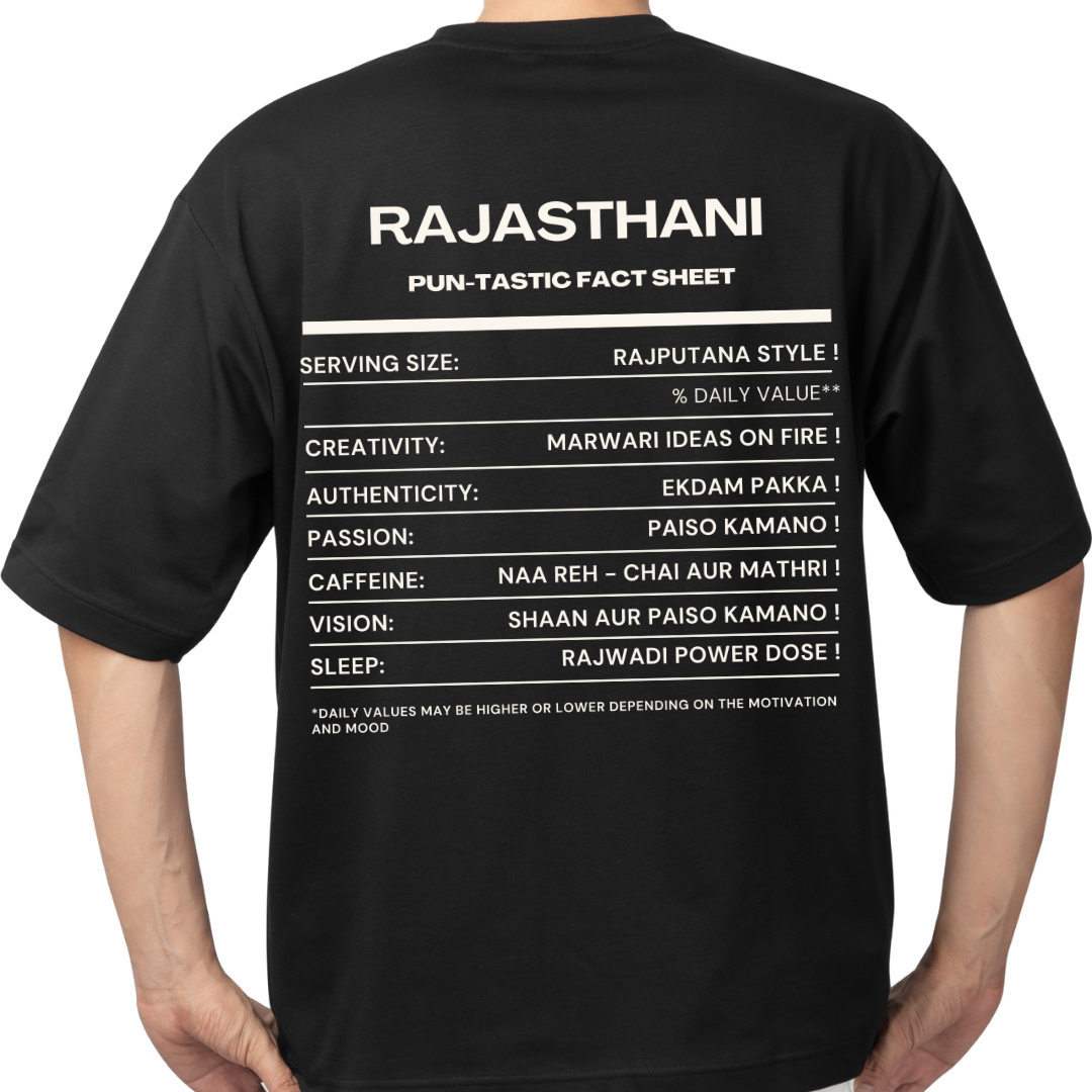 RAJASTHANI FACT SHEET